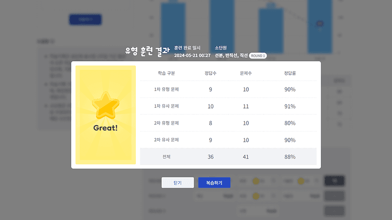 공감과학 유형 훈련 결과 화면: 1차·2차 유형·유사 문제별 정답 수와 정답률