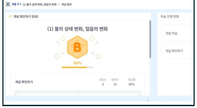개념 확인 문제 풀이 결과 화면