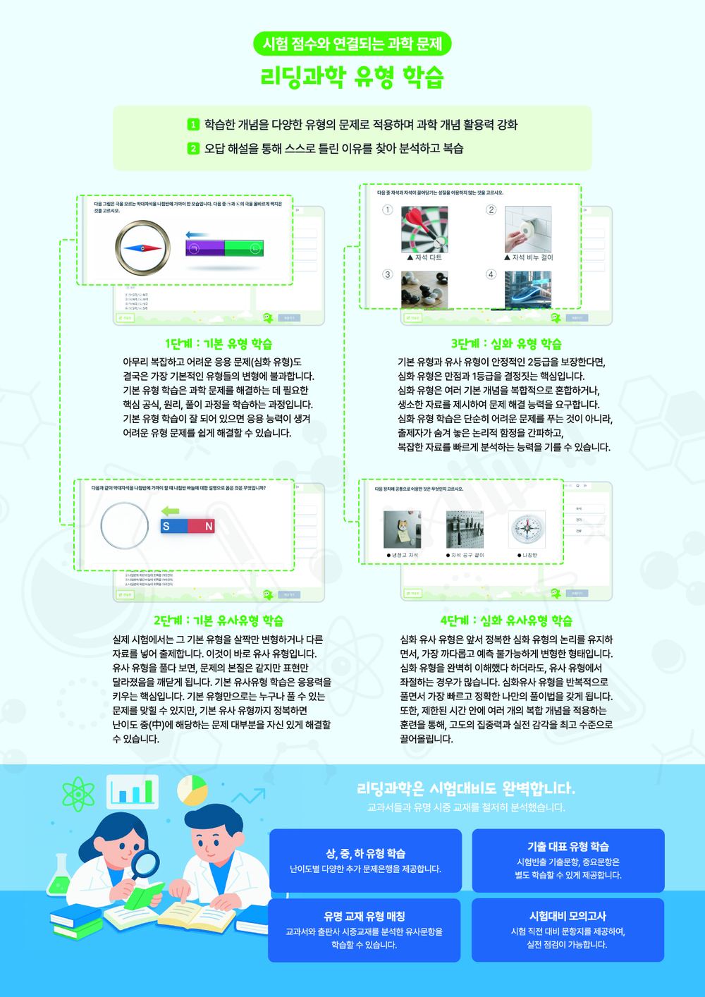 공감과학 유형 학습 4단계와 시험대비 기능 소개 자료