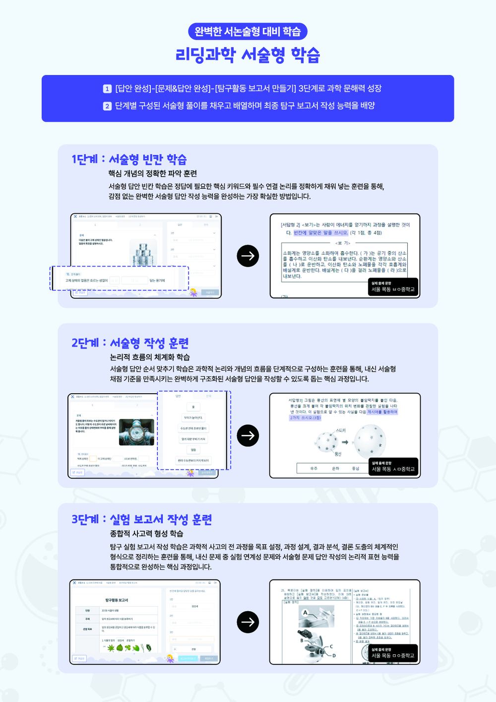 공감과학 서술형 학습 3단계 소개 자료